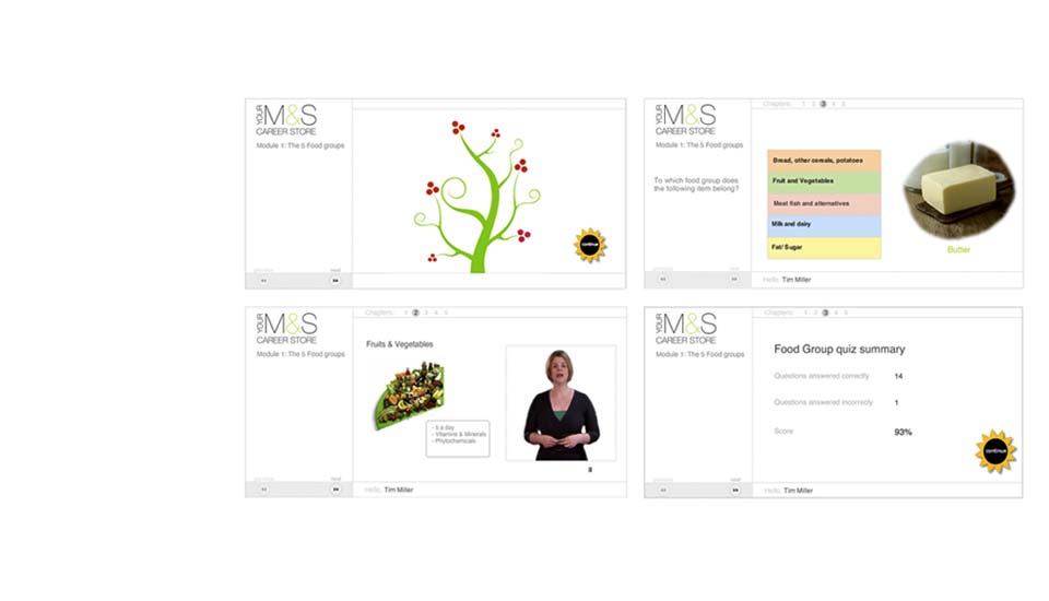 Marks and Spencer E-Learning module